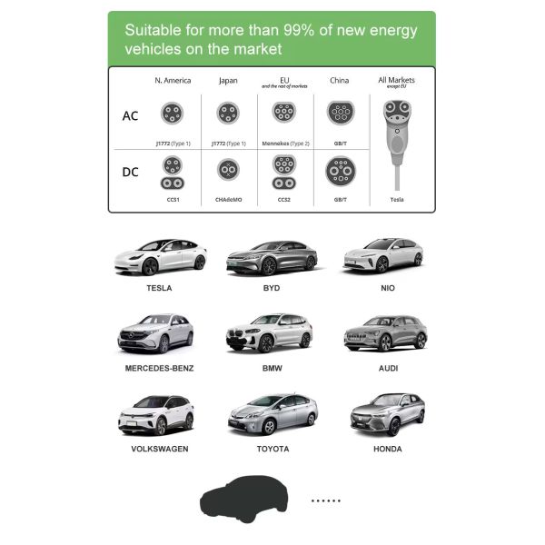 Nueva energía OCPP Ccs2 120kw DC Cargador EV Estación de carga de automóviles personalizada