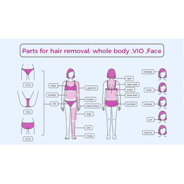 755nm 808nm 1064nm Diode Laser Hair Removal Machine For Permanent Hair Removal Treatments