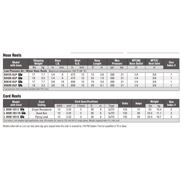 Spring Drive cable Reel 9m Premium Duty New Product Ultra-compact Retractable Steel type
