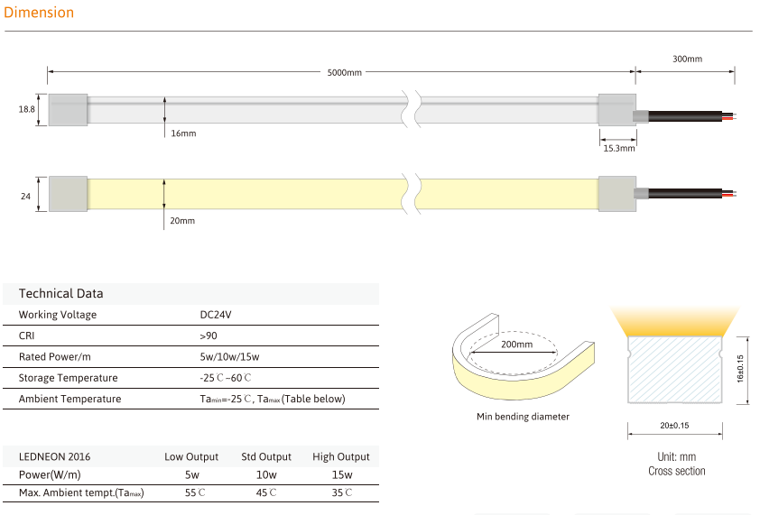 LEDCORP®  Neon Flex / Top Bend Digital High Light Transmittance Environmental Protection outdoor lighting accessories