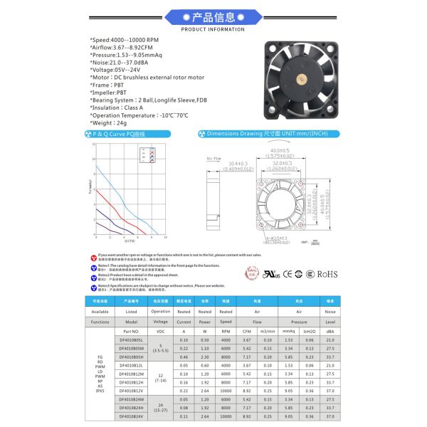 Micro Waterproof Fan 4010 40x40x10mm 12v Dc Brushless Cooling Axial 40mm Fan 24v