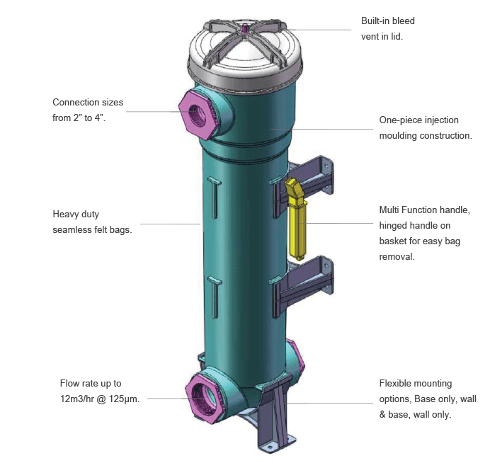 Корпус рукавного фильтра из нержавеющей стали 316 Мулти корпус рукавного фильтра