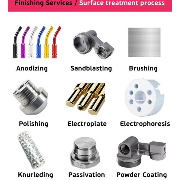 Stainless Steel Parts Machining CNC Custom Machined Turning for Custom by 2D/3D/drawing