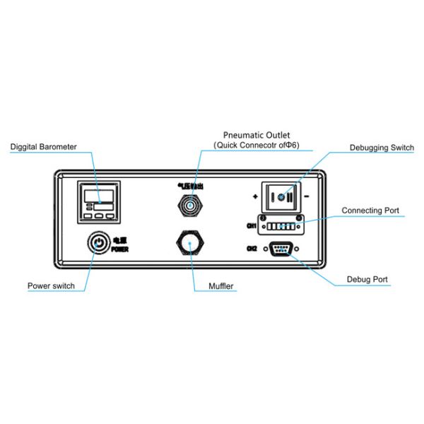 Малошумный пневматический регулятор, активный регулятор IP31