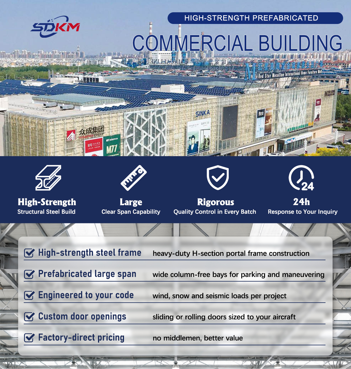 Prefabricated Commercial Steel Frame Industrial Building For Offices Shopping Centers