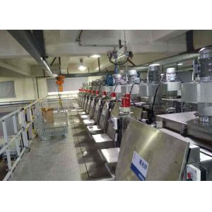Bulk material handling-Pneumatic Conveying system Automatic Batching System