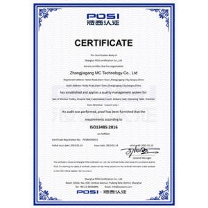 ZHANGJIAGANG MC TECHNOLOGY CO., LTD. Certifications