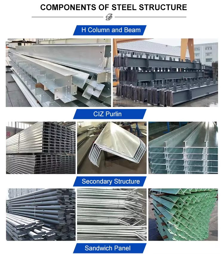 Customized Modern Prefab Steel Structure Workshop & Warehouse