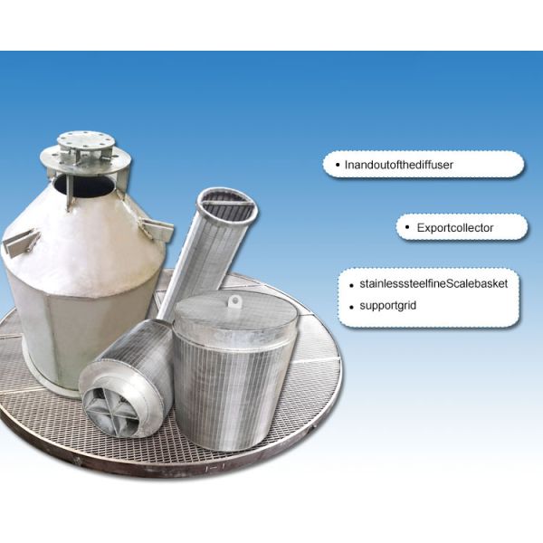 Корзины фильтра сетки нержавеющей стали металла цилиндра экрана провода клина сетки