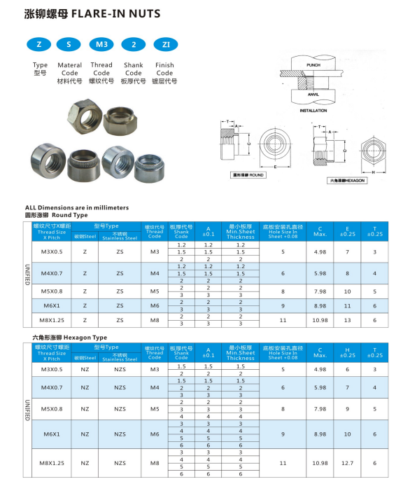 Carbon Steel Galvanized Hex Self Clinching Nuts Precision Knurled Fasteners M3-M10
