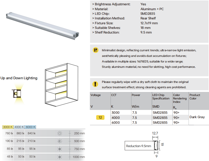 A260F.18 Rear Shelf Light, Aluminum+PC, SMD2835, dark grey, 3000/4000/6000K, 200-2850(L)x19(W)x12.7mm(H), 7.5W/M, Ra>90