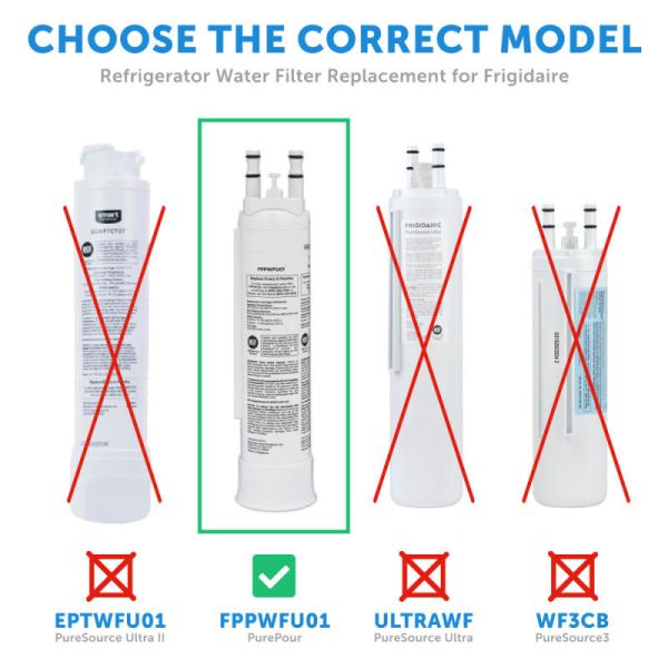 FPPWFU01 Nsf Natural Coconut Activated Carbon Refrigerator Water Filter Replacement