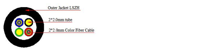 NSN boot LC duplex Fiber Optic Jumper NSN-NSN LSZH 7.0mm diameter