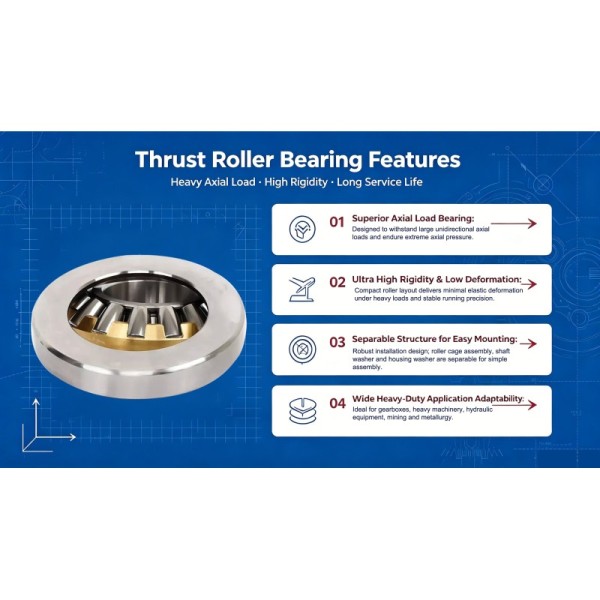 High Stability Thrust Spherical Roller Bearing 29324M 9039324 120*210*54mm Printing Machinery Bearing
