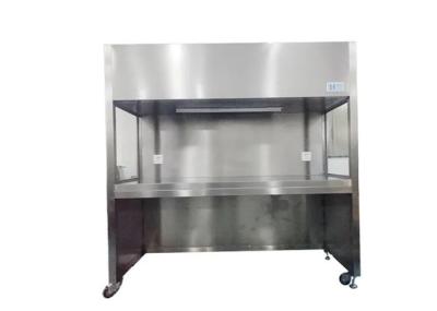 Customizable Laminar Flow Bench With 650mm Heigh Base Stand And 2600x2400mm Size