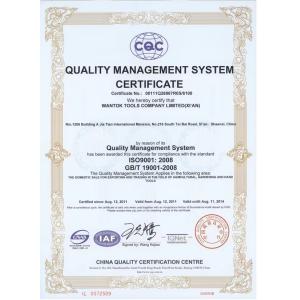 Xian WANTOK Hardware Tools Co. LTD Certifications