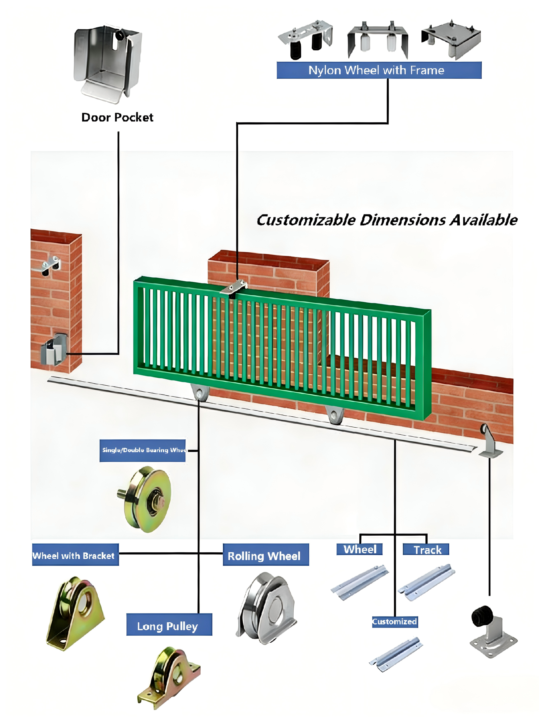 Customizable High Quality Track Pulley Small Hanging Pulley