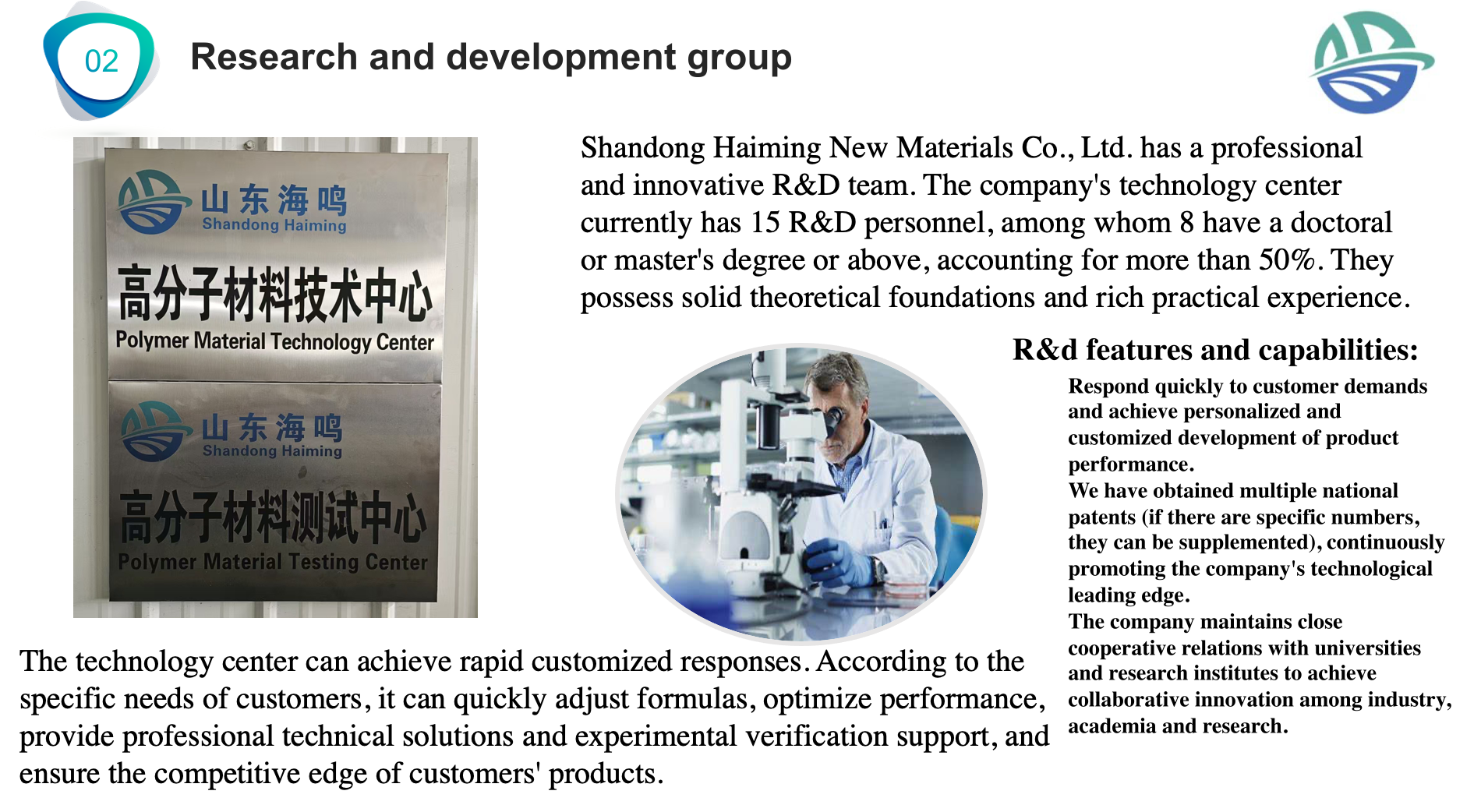 Shandong Haiming New Materials Co., Ltd.