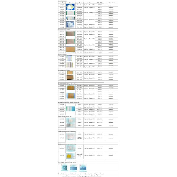 similar 3M medical surgical drape with iodine
