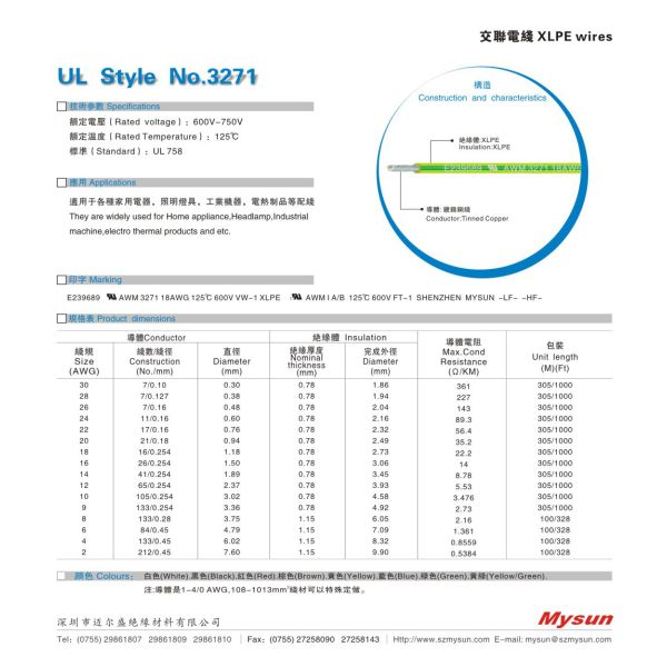 Залуживанный провод соединения Авг меди 16, низкий галоид дыма свободно привязывает УЛ3271
