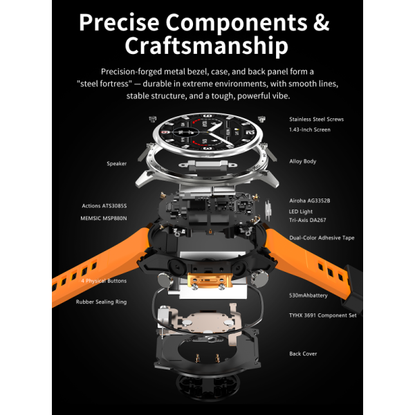 HD300 Pro Offline Map GPS Smart Watch WhatsApp Replay APP Download 1.43inch AMOLED Screen 4GB Memory Waterproof 3ATM Smartwatch
