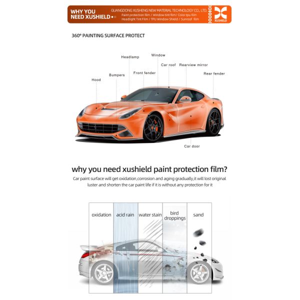 XUSHIELD 8.5mil Высокая глянцевая гидрофобность высокое качество Противоподразнительное тепловое восстановление Прозрачная защитная пленка от автомобильной краски TPU