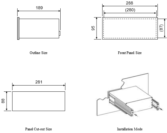 DC24V Steel Weigh Feeder Controller Panel Mounted With 18 Digital Keypad