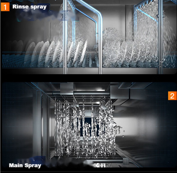 Canteen Automatic Dishwasher Machine Channel Stable App Controlled Dishwasher