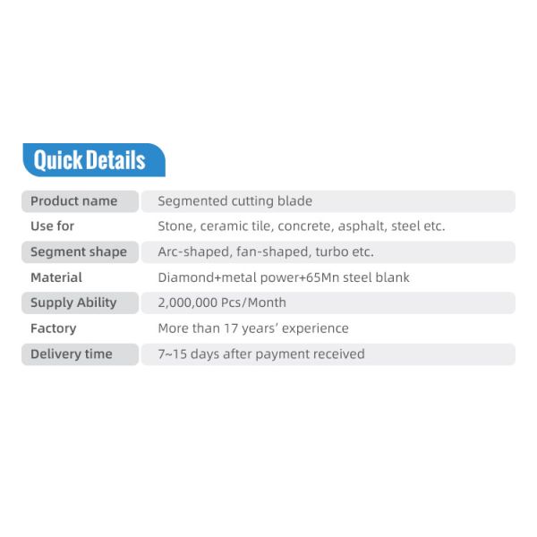 Бриллиантовые инструменты сухое режущее колесо D115мм лезвие для бетона каменная пила бриллиантовый резач