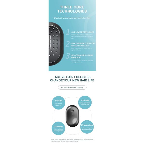 Щетка гребня волос домашней пользы мини улучшает щетку гребня массажа Адвокатуры нержавеющей стали ABS роста волос