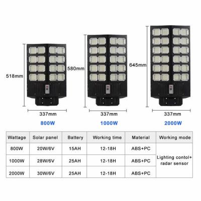 Lumière solaire de jardin à haute puissance de 900W avec batterie intégrée
