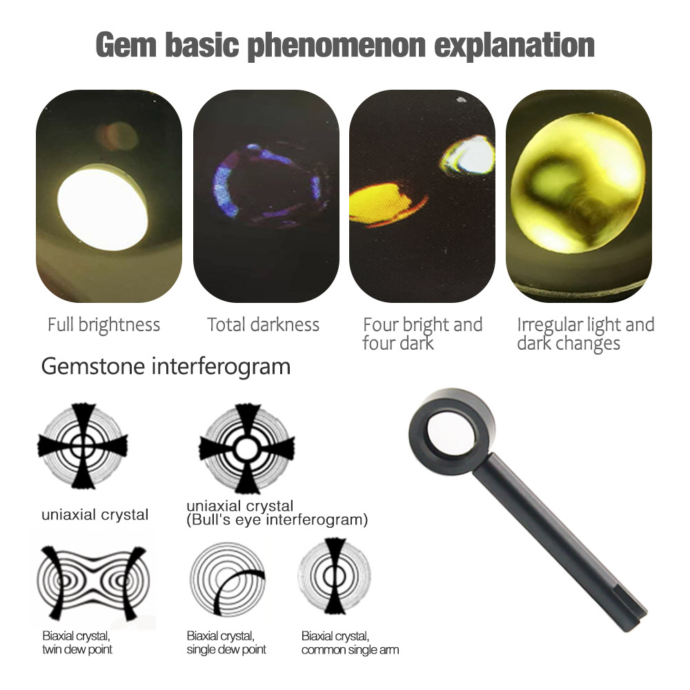 Оптические линзы настольный тип Gem Полярископ отсоединительный