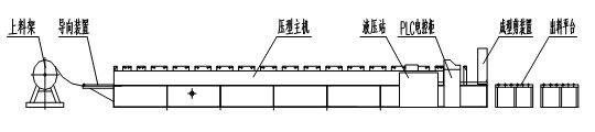 1220mm Galvanized Steel PPGI Metal Tile Roof Panel Roll Forming Machine