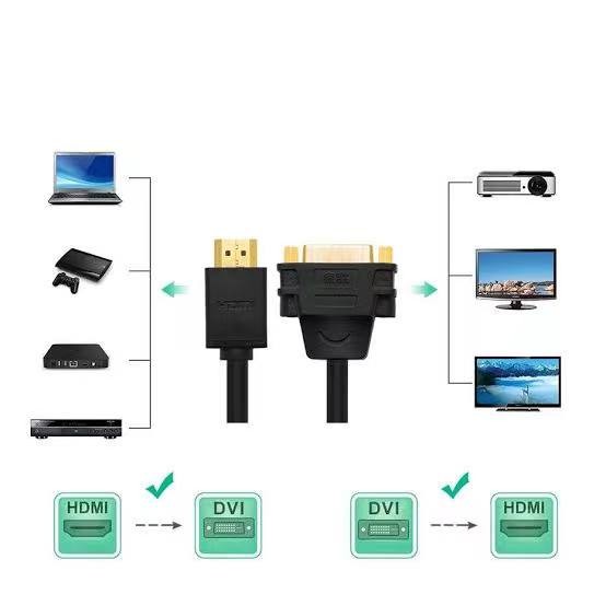 Ультравысокоскоростной MPO-HDMI 2.1 микроприемник из волоконного оптического волокна для видео 4K/8K