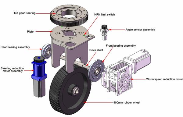 ZL-490 Agv Heavy Load Wheel Traction Motor rubber drive wheel Ets Accelerate Carrying 2T