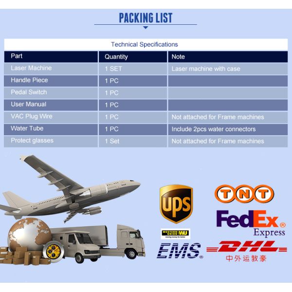 Non Channel 755 808 1064nm Combination Diode Laser Machine For Hair Removal