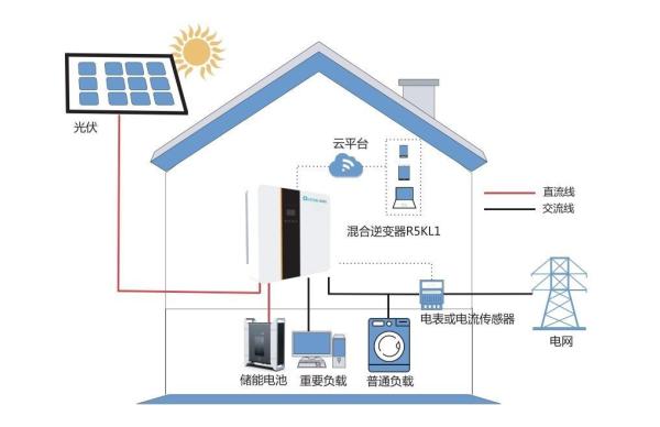 White Wall Mounted Battery Storage Low Pressure 51.2V 200ah LiFePO4 Energy Storage Battery