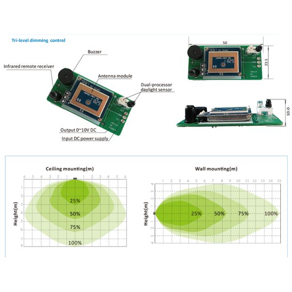 Радар 220В IP20 HNS114 Модуль управления переключателем освещения
