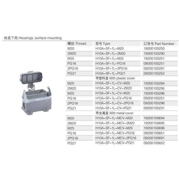 H10A-SF-1L-PG16 15 клобук соединителя Pin d под с защитным чехлом
