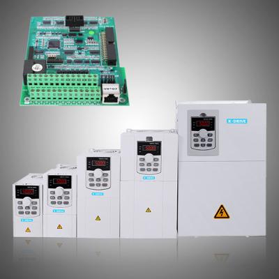 PV Off Grid Solar Pump Inverter DC 60V - 400V Input AC 48V - 230V Output For Remote Areas
