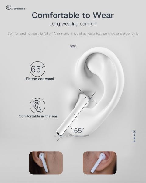 A TWS Bluetooth earphone/headhone wthin the 100hours Standby time and all Profile suppor