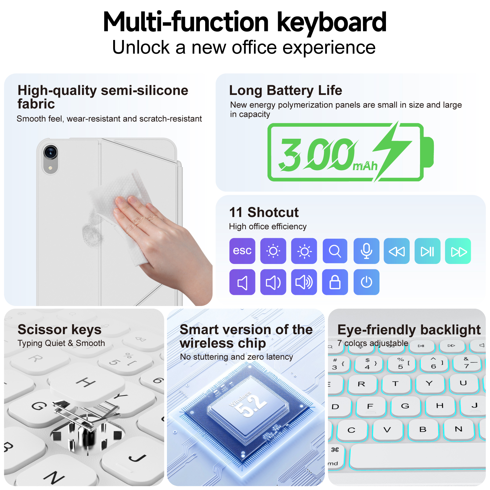 Laudtec Smart Tablet Cover PU Leather Wireless Scissor 64 Keys Keyboard Case with Auto Wake/Sleep for iPad Mini6/7 8.3 Inches