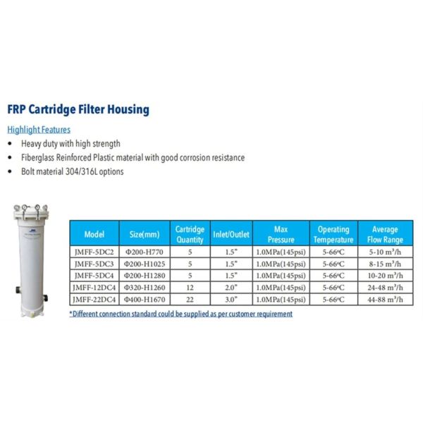 Водяной фильтр патрона магнитного корпуса фильтра сумки нержавеющей стали линзовидный