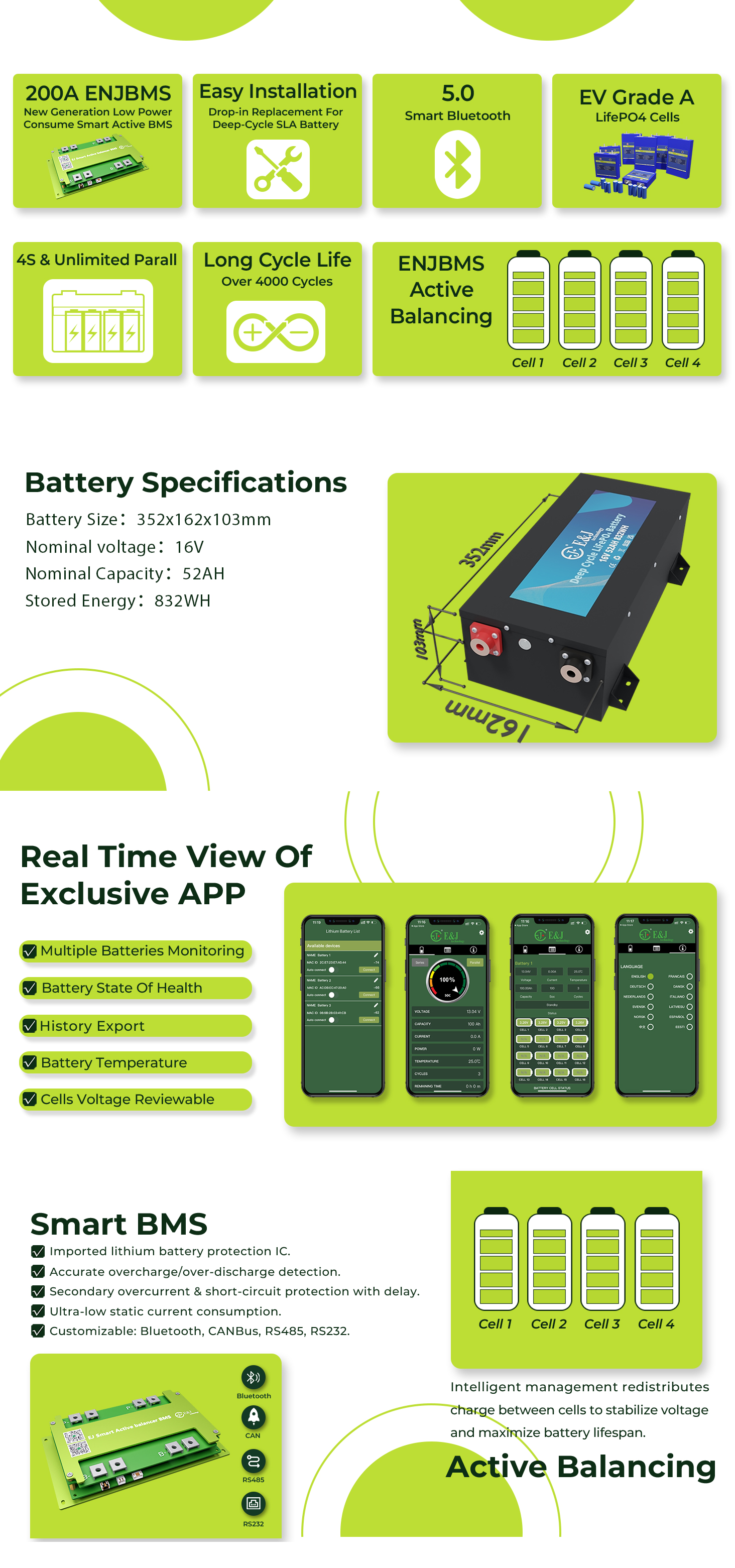 16V 52Ah IP65 Marine LiFePO4 Battery Pack Smart BMS Bluetooth Aluminium Case