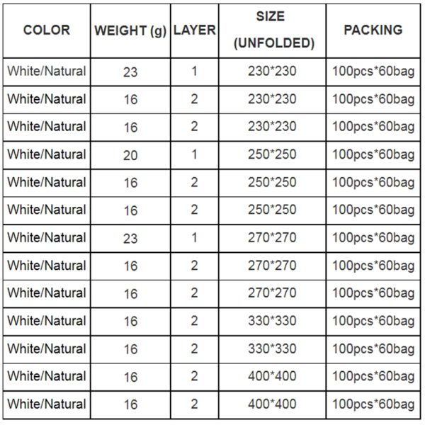 30*30cm Napkin Tissue Paper Virgin Bamboo Pulp Disposable Square Tissue Paper Napkin Custom Embossed Folded Dinner Napkins Bulk Packaging