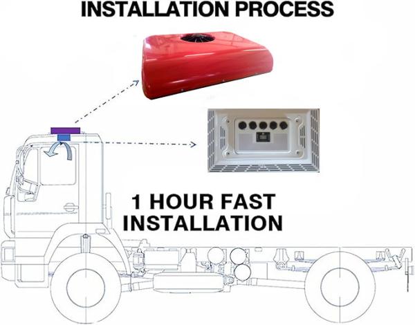 truck cab parking air conditioner 24v dc car air condition other air conditioning systems