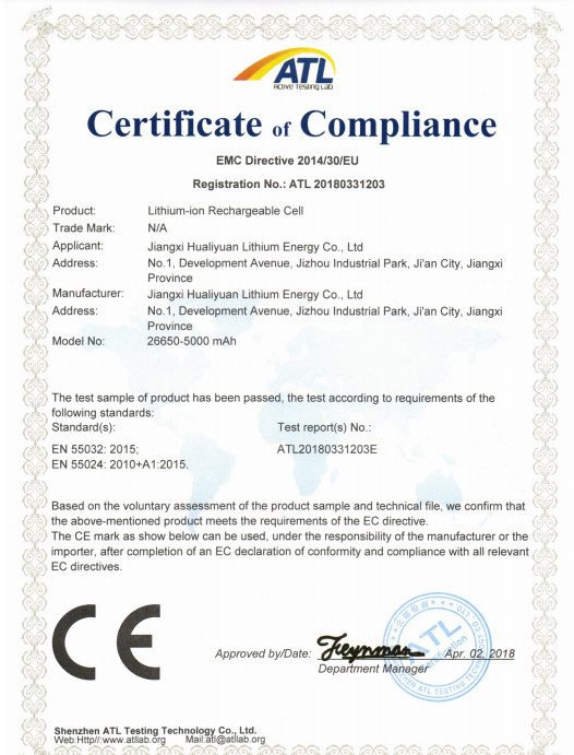 Jiangxi Hualiyuan Lithium Energy Co., Ltd. Сертификации