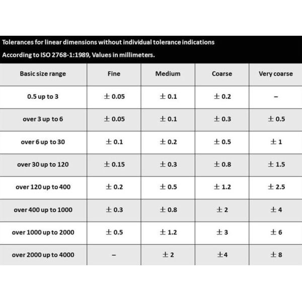 Custom by 2D/3D/drawing Demand Popularity Directly Metal Processing Machine Part