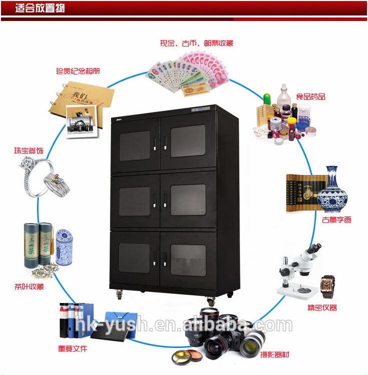 Коробка осушителя ESD ультра низкой влажности сухая для хранения PCB