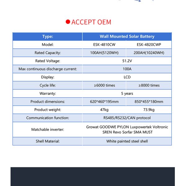 200 часов 100 часов высокое напряжение Lifepo4 батарея 5кВ 10кВ 48В Lto солнечная батарея